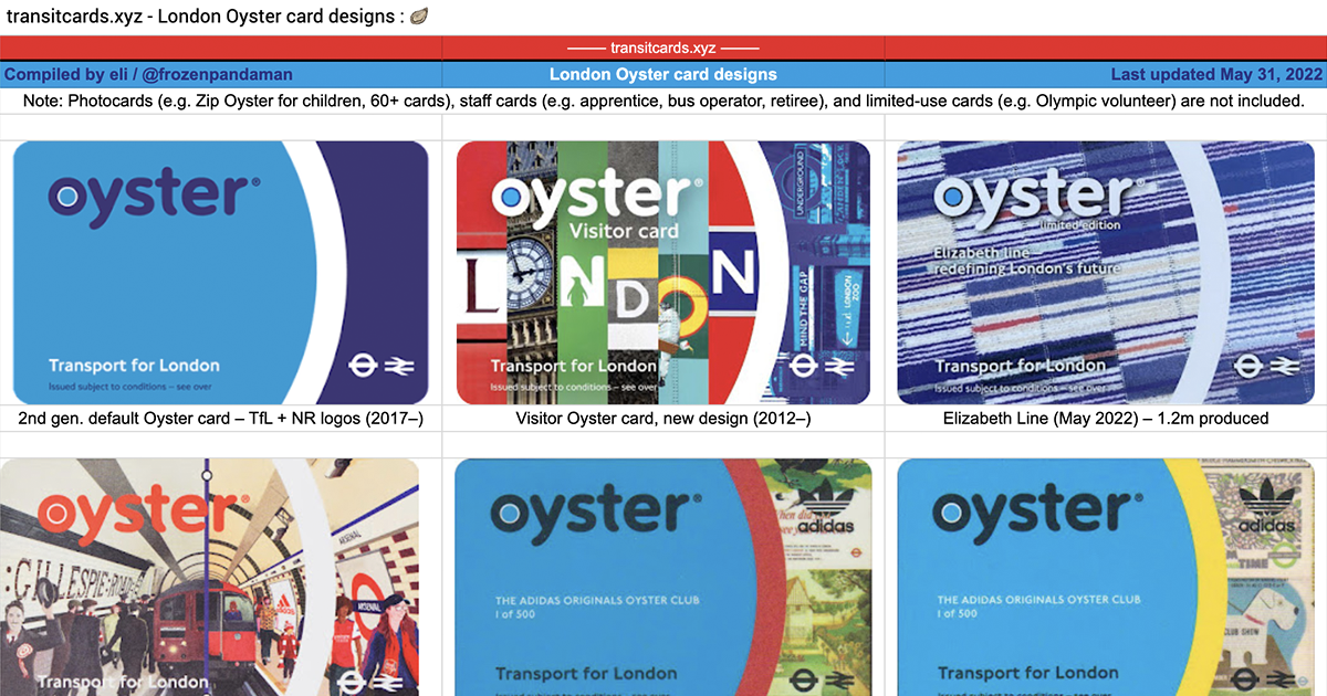 Limited Edition Commemorative London Oyster Card Designs 